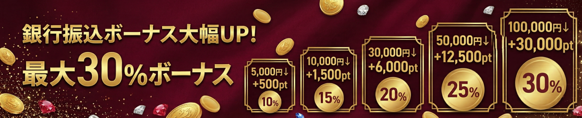 銀振ボーナス最低10％